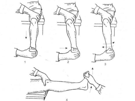 Код мкб повреждение связок коленного сустава 115