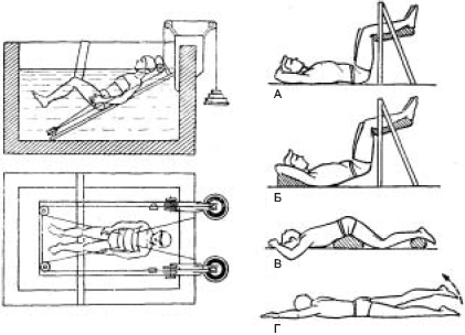 Лечебные упражнения для суставов 186