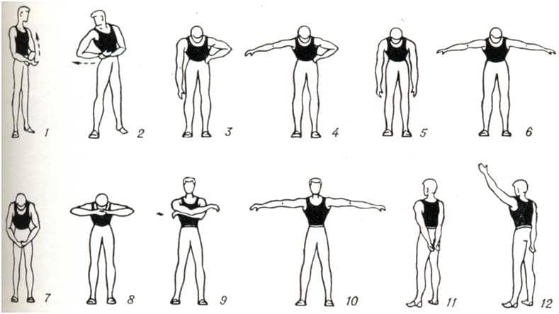 Народные методы лечения артроза плечевого сустава 135