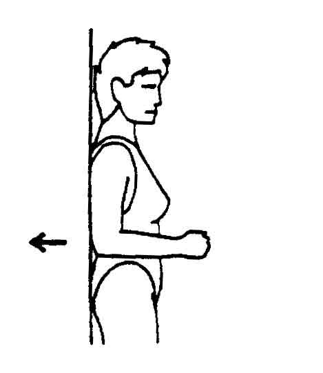 Пассивные упражнения в плечевом суставе