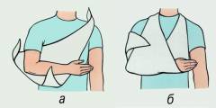Повреждение сустава плеча 24