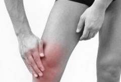 Синусит коленного сустава лечение 115