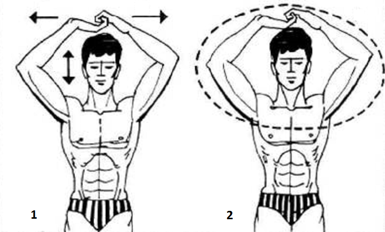Упражнения для суставов шеи 145