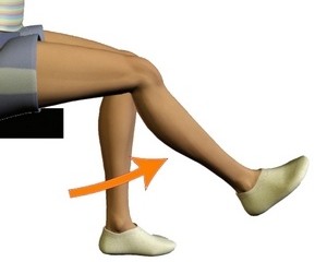 Упражнения после артроскопии коленного сустава резекция мениска 115